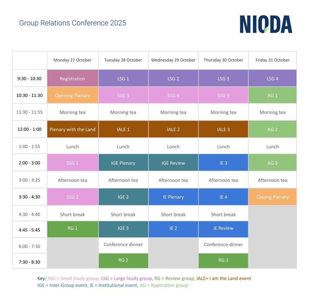 Timetable Group Relations Conference 2025